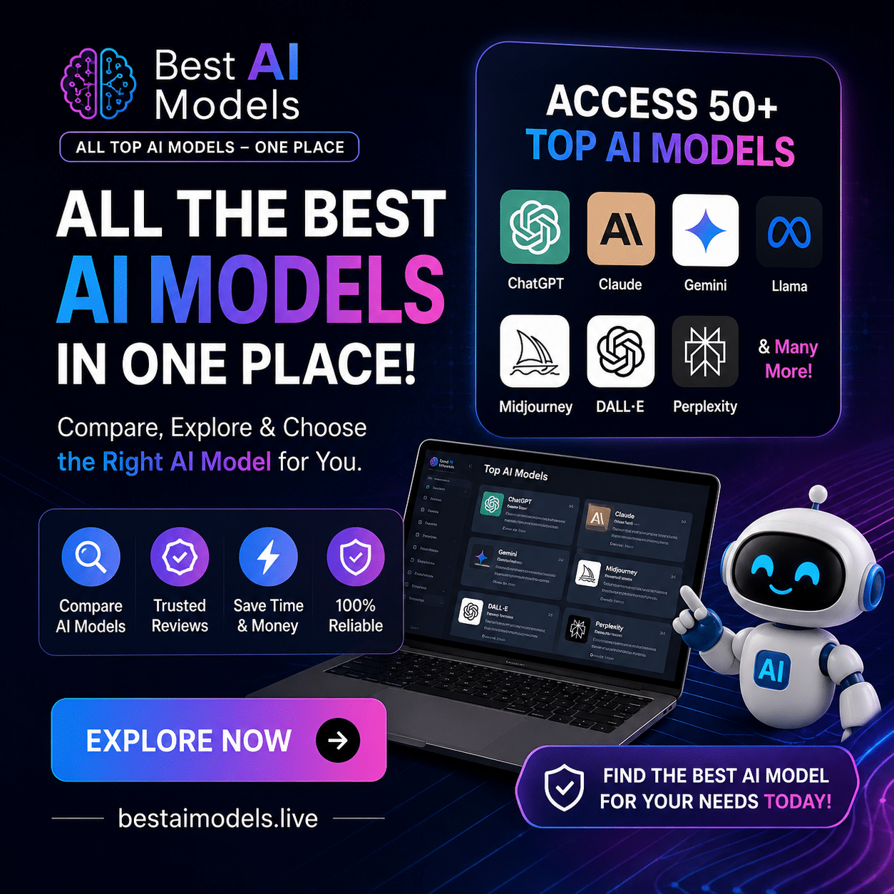 Best ai models